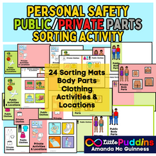 Load image into Gallery viewer, Autism Personal Body Safety Sorting Activity - Teenage Years
